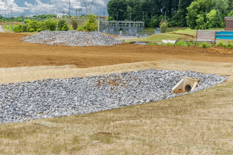 Commercial Erosion Control